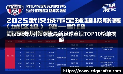 武汉足球队引领潮流最新足球意识TOP10榜单揭晓